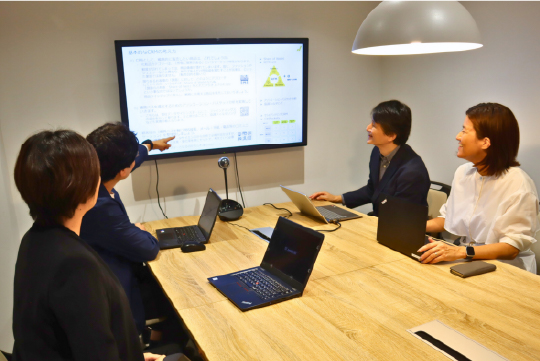 圧倒的成長スピード！少数精鋭で大手案件に挑むCRMプロダクト